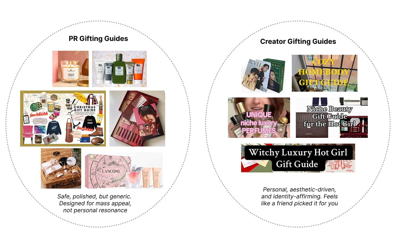 PR gifting guides vs. creator gifting guides
