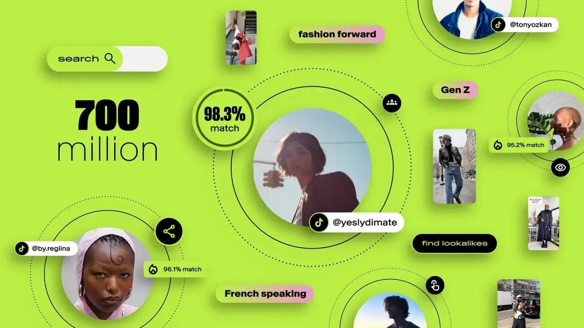 Perfect Match - Kyra's Creator Discovery Tool